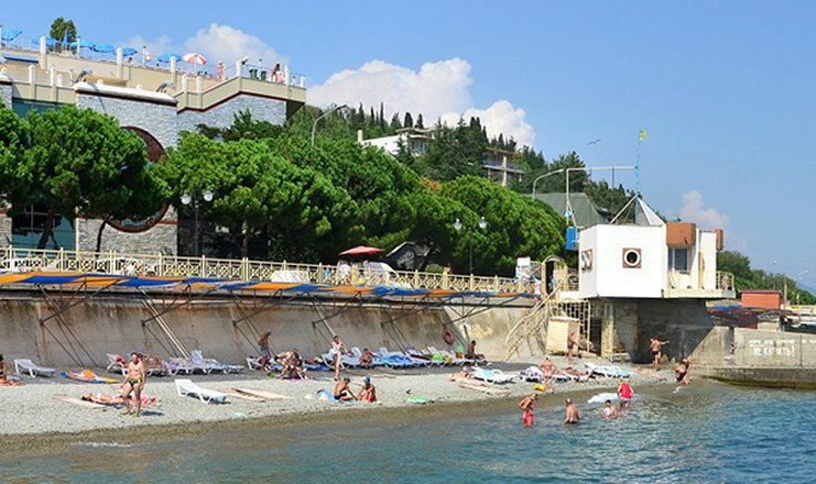 Алушта крым санаторий киев фото