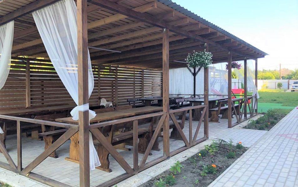 Территория