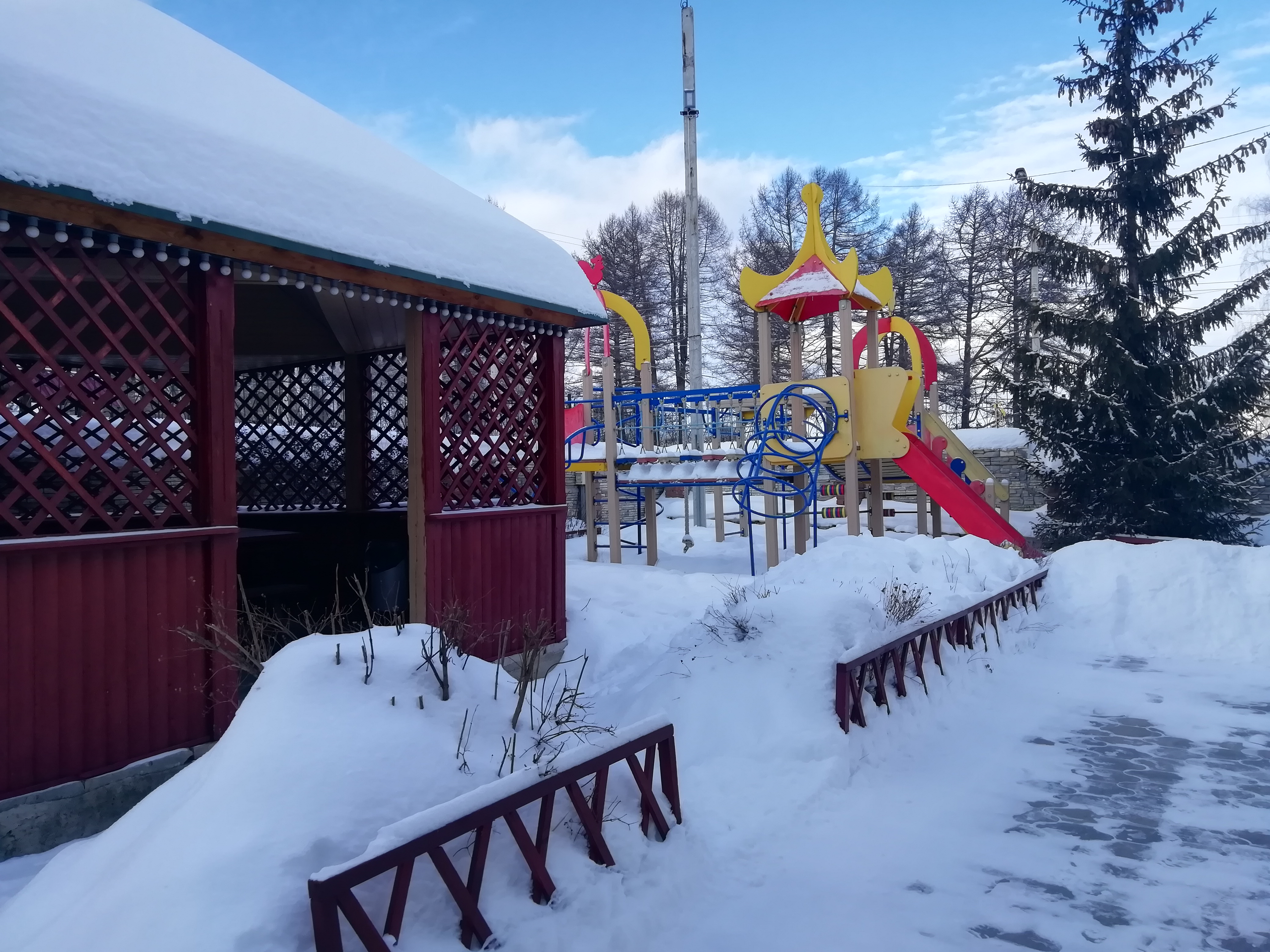 Территория