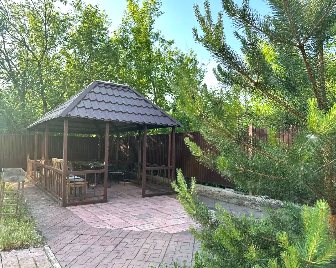 Территория