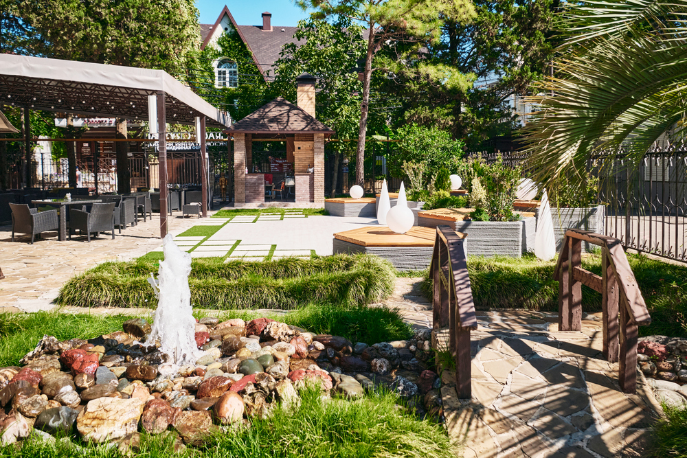 Территория