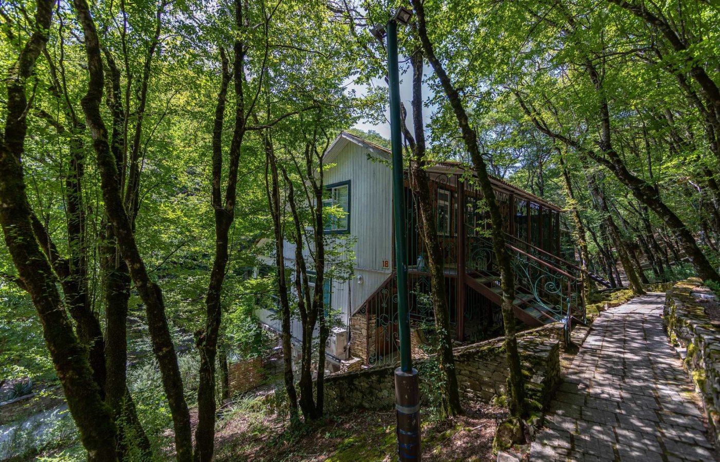 Территория