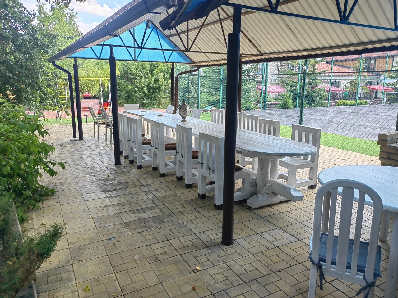 Территория