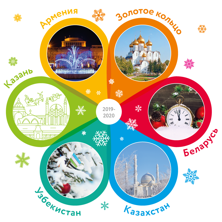 Алеан Туры На Новый Год Алеан Туры На Новый Год