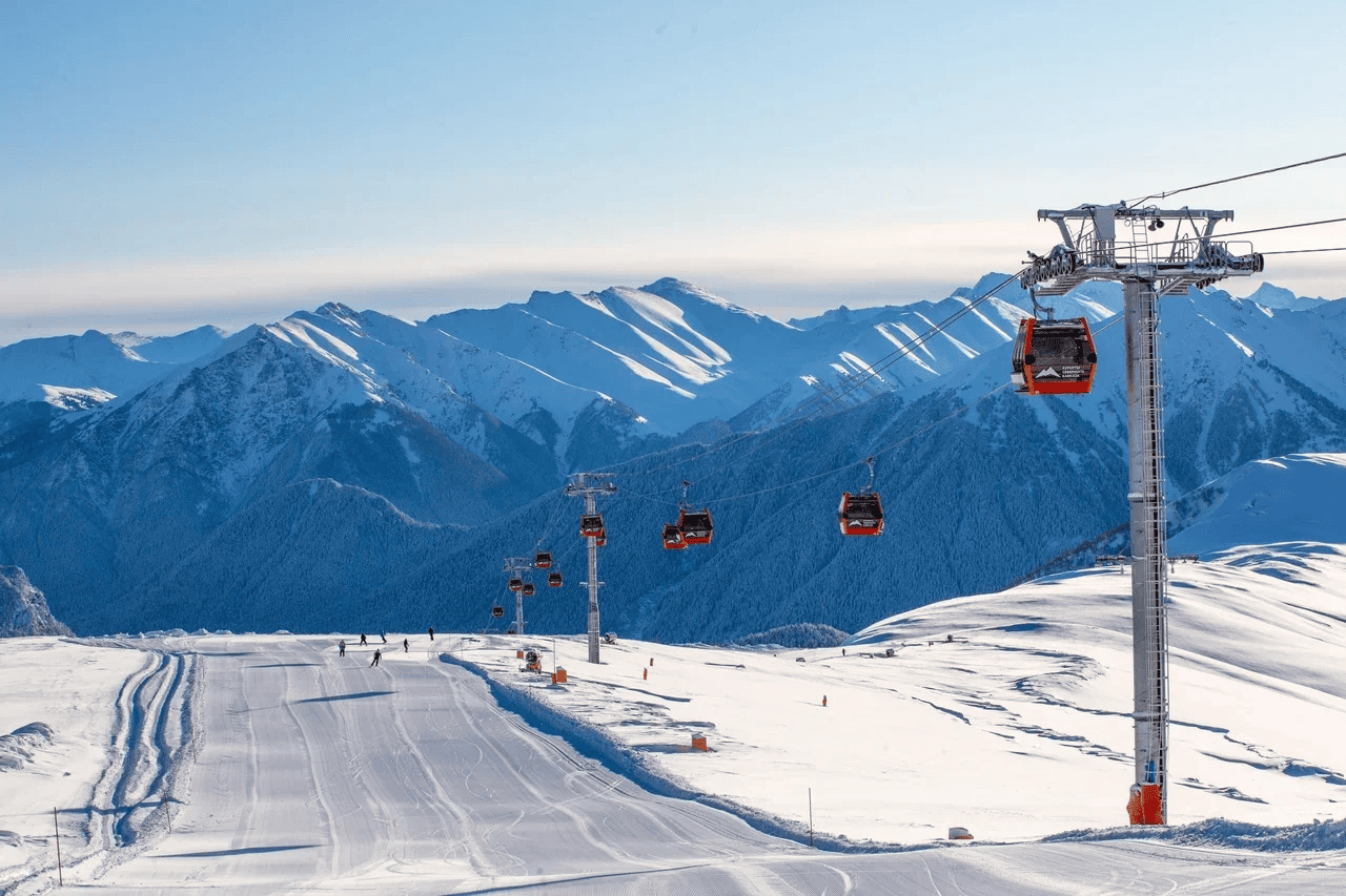 Окрестности